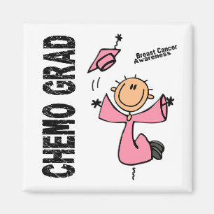Íman FORMANDO 1 do cancro da mama CHEMO
