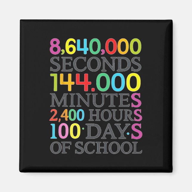 Íman Fórmula Matemática 100 Dias De Escola Professor De (Frente)