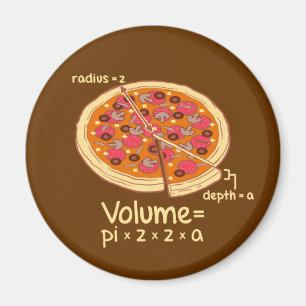Íman Fórmula matemática = Pi*z*z*a do volume da pizza