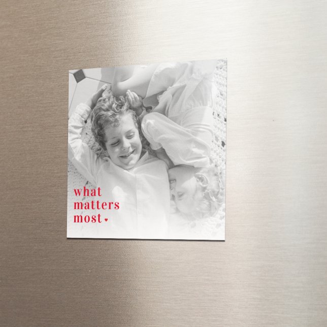 Íman Foto da Tendência e o que mais importa RedQuote (Criador carregado)