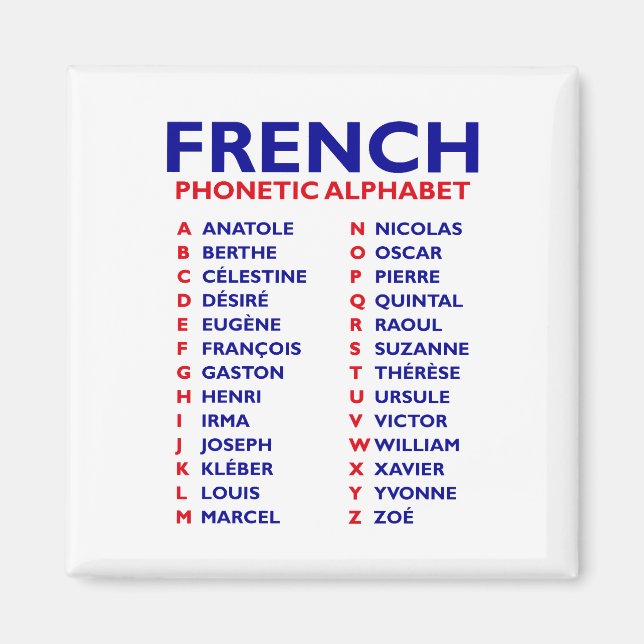 Íman French Phonetic Alphabet  (Frente)
