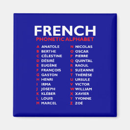 Íman French Phonetic Alphabet from Anatole to Zoé