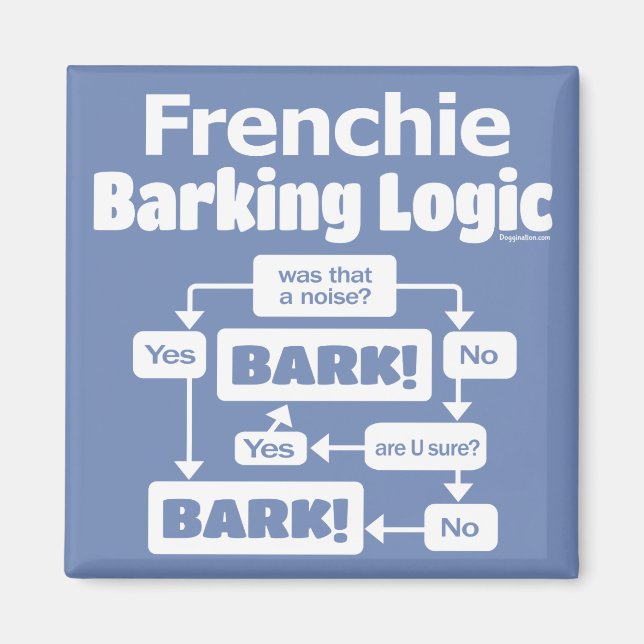Íman Frenchie Barking Logic (Frente)