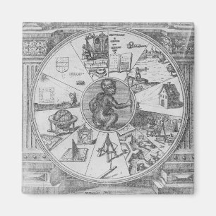 Íman Frontispiece a Utriusque de Robert Fludd