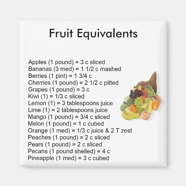 Íman Fruta Equivalente Magnet Quadrado (Frente)