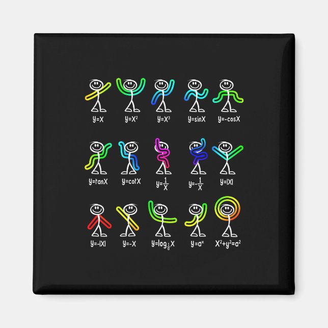 Íman Funny Algebra Dance Function Math Teacher Geek Gif (Frente)