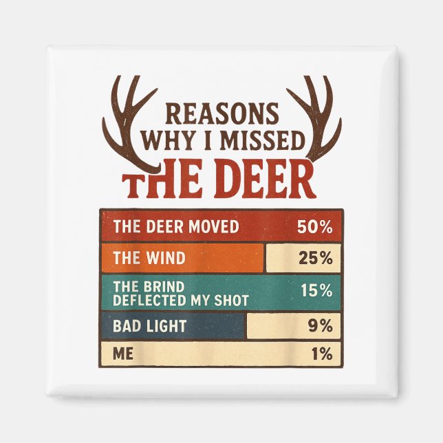 Íman Funny Hunter Reasons Why I Missed The Deer Hunting (Frente)