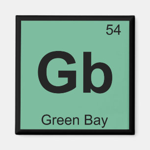 Íman Gb - Mesa periódica da química de Wisconsin do