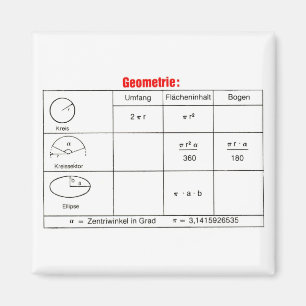 Íman Geometria 2
