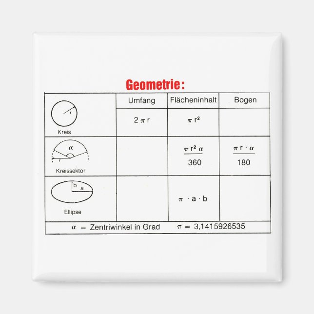 Íman Geometria 2 (Frente)
