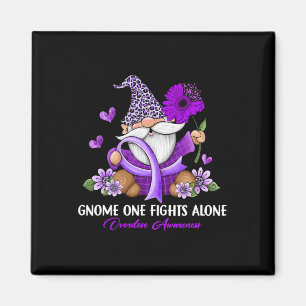 Íman Gnome One combate sozinho a consciência da sobredo