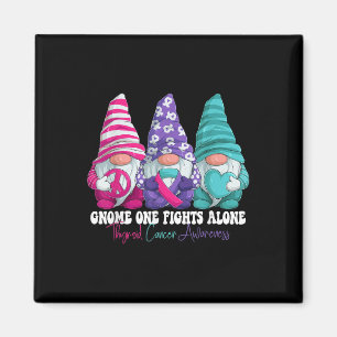 Íman Gnomies Engraçados Câncer de tiróide Mês Ribbo
