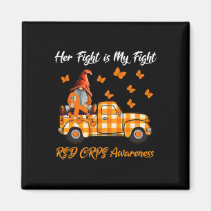Íman Gnomos Sua Luta É A Minha Luta Contra O Sd Crps Se