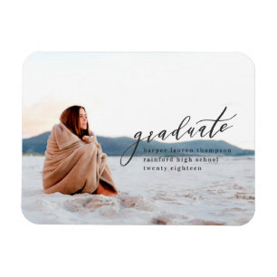 ÍMAN  GRADUAÇÃO MÍNIMA