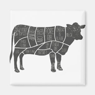 Íman Gráfico de Botão