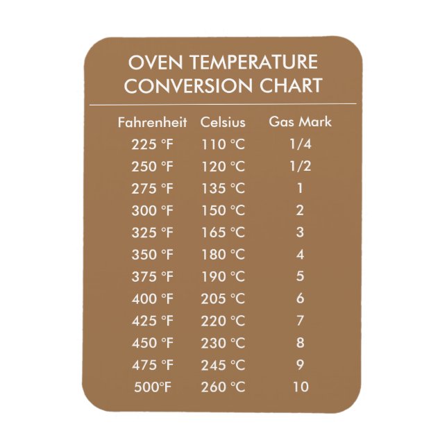 Íman gráfico de conversão celsius a fahrenheit dourado (Vertical)