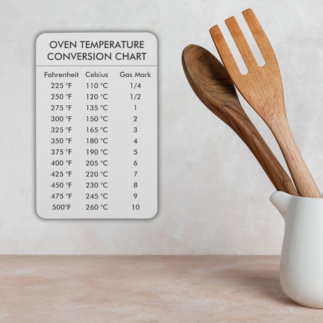 Íman gráfico de conversão da temperatura do forno (oven temperature conversion town is a gift for homecook or anyone who loves baking)
