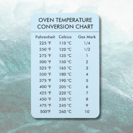 Íman gráfico de conversão da temperatura do forno azul 