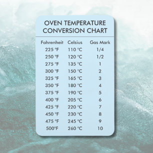 Íman gráfico de conversão da temperatura do forno azul