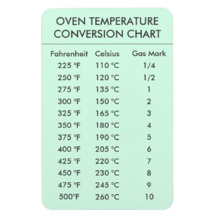 Íman gráfico de conversão da temperatura do forno verde