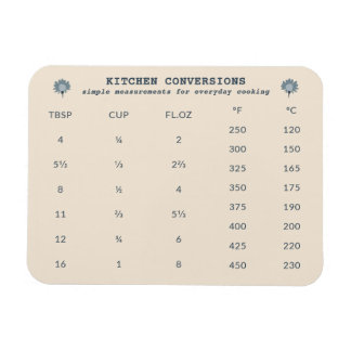 Íman Gráfico de Conversão de Cozinha Botânica Rústica