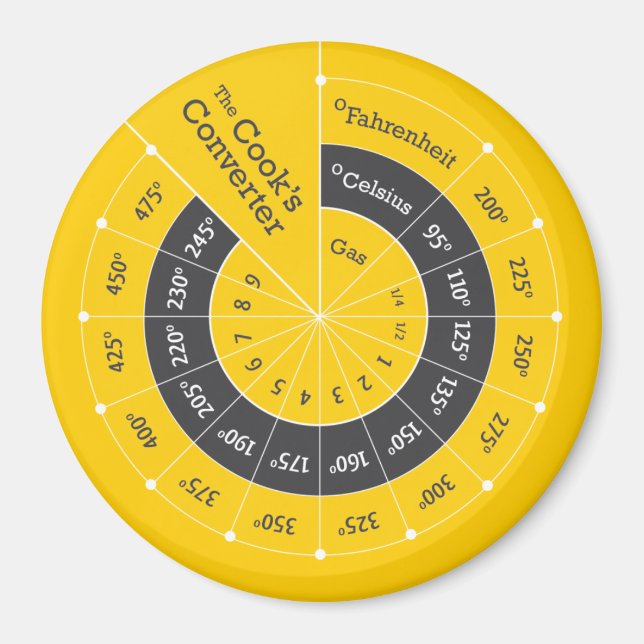 Íman Gráfico de Conversão de Cozinhar Celsius para Fahr (Frente)