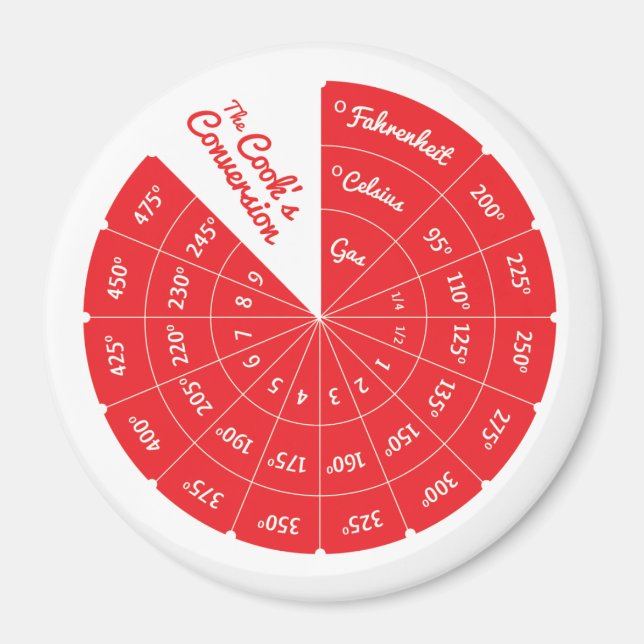 Íman Gráfico de Conversão de Cozinhar Celsius para Fahr (Frente)