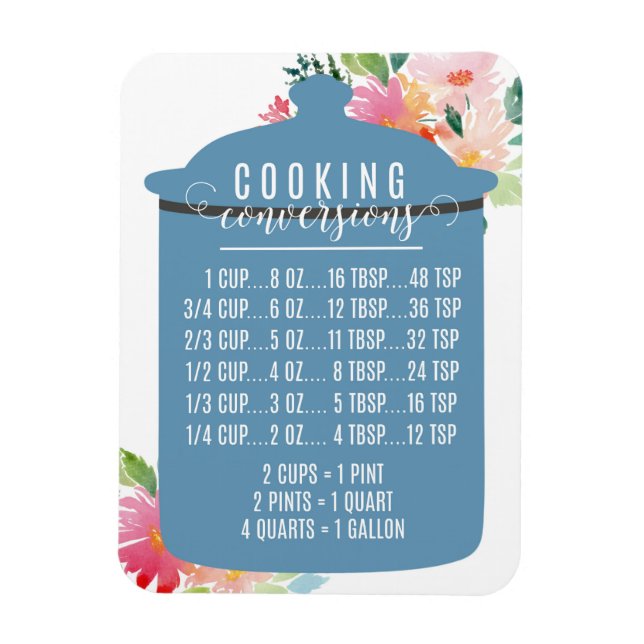 Íman Gráfico de Conversão de Cozinhar| Jar azul (Vertical)