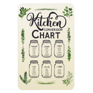 Íman Gráfico de Conversão de Medição Líquida 4x6