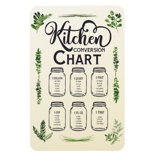 Íman Gráfico de Conversão de Medição Líquida 4x6 (Vertical)