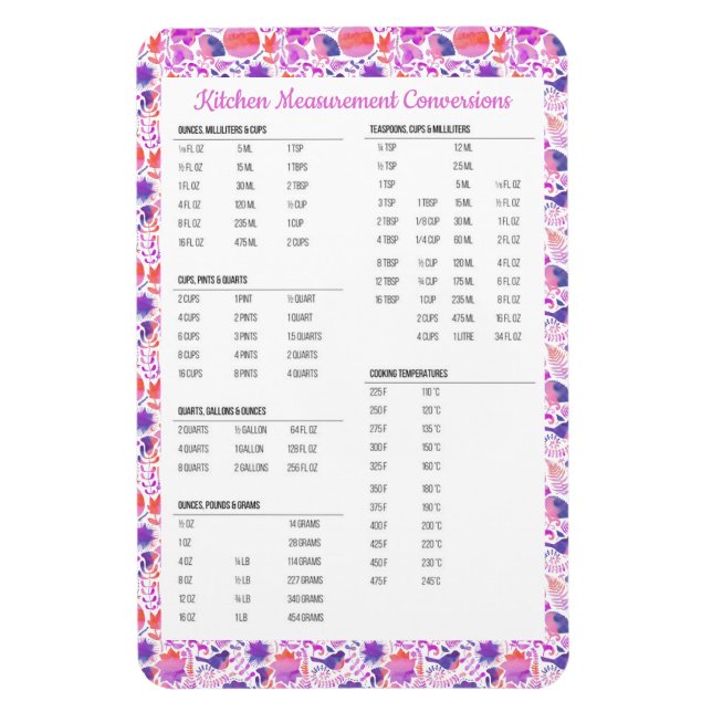 Íman Gráfico de conversão de medida da cozinha primaver (Vertical)