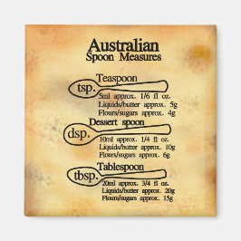 Íman gráfico de conversão de medidas de colher australi