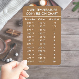 Íman gráfico de conversão de temperatura em estufa dour