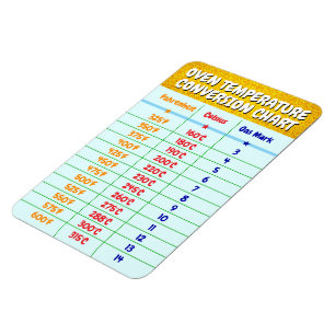 Íman Gráfico de Conversão de Temperatura Forno - Baking