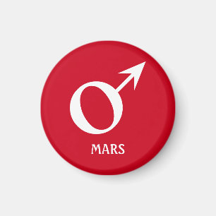 Íman Gráficos de Astrologia: O Planeta Marte