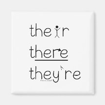 Gramática Magnética