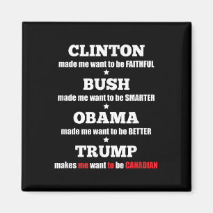 Íman Grupo Político Anti-Trump Para Independentes E