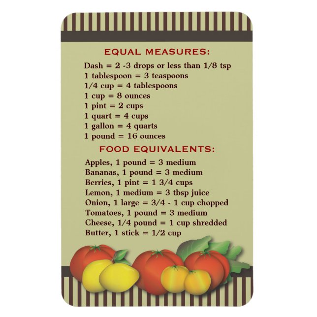Íman Guia de cozinha manual para o Cozinhar Magnet em S (Vertical)