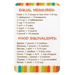 Íman Guia de cozinha manual para o ímã de receitas de C