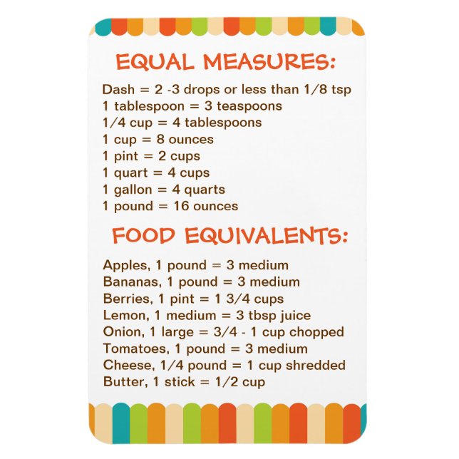 Íman Guia de cozinha manual para o ímã de receitas de C (Vertical)