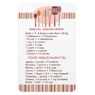 Íman Guia de Cozinha Única para Imagens