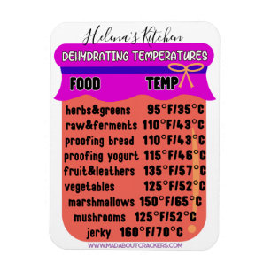 Íman Guia de temperatura do desidratador EDITABLE