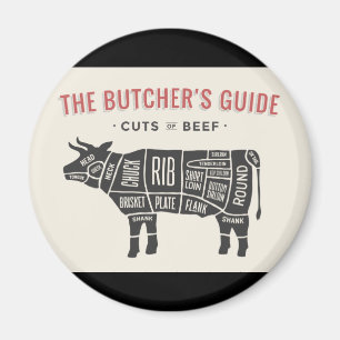 Íman Guia dos Morcegos de Carne