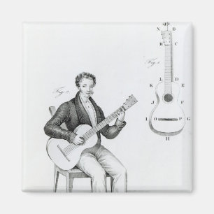 Íman Guitarra