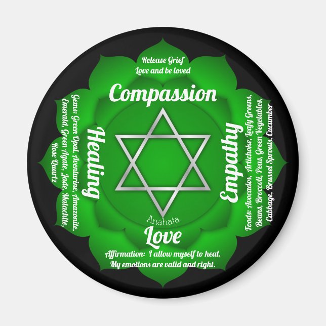 Íman Heart Chakra (Frente)