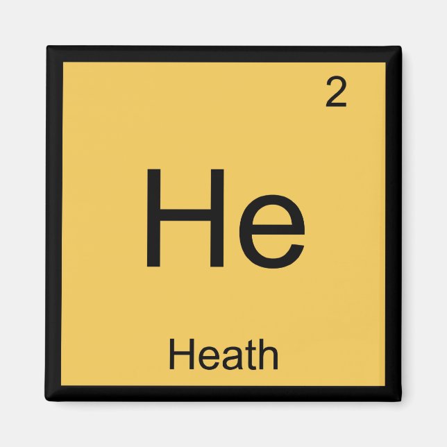 Íman Heath  Nome Química Elemento Tabela Periódica (Frente)