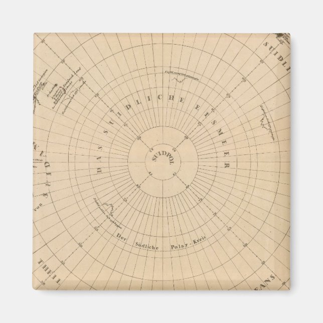 Íman Hemisfério Sul, Antártica (Frente)