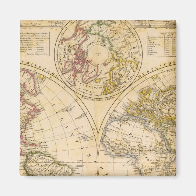 Íman Hemisférios (Frente)