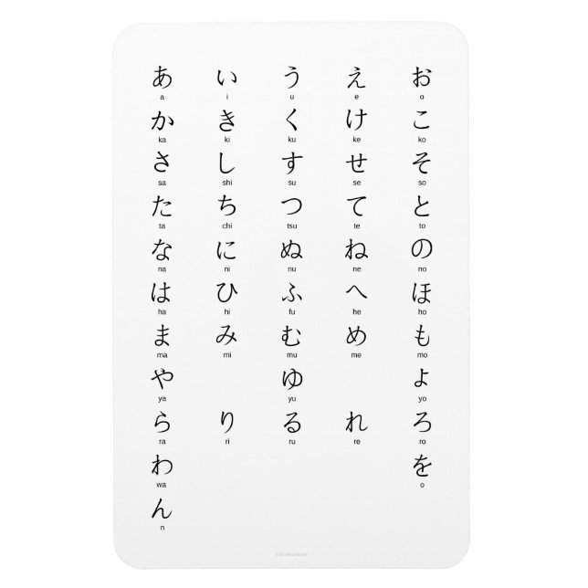 Íman Hiragana Com Romaji Aprenda Caracteres Japoneses (Vertical)
