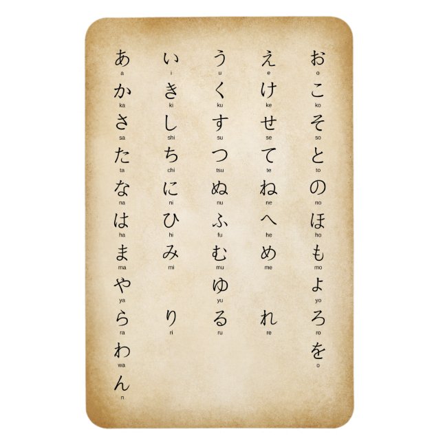 Íman Hiragana com Romaji - Caracteres Japoneses Antiqua (Vertical)